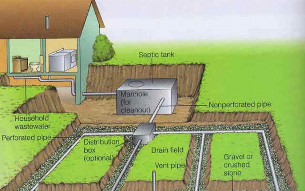 septictanks_1400x875